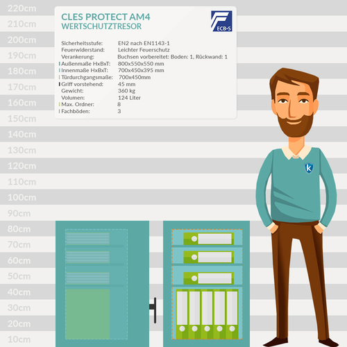 CLES protect AM4 Wertschutztresor