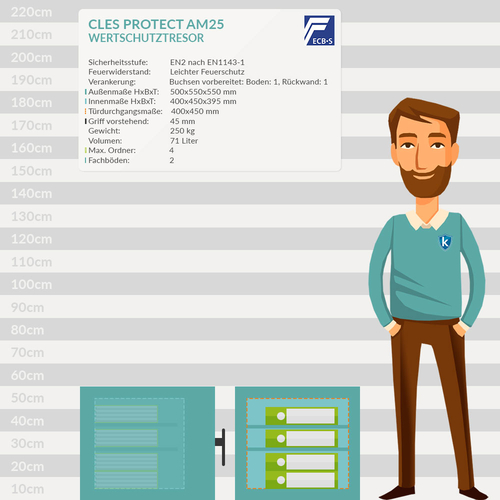 CLES protect AM25 Wertschutztresor mit mechanischer Zahlenkombination