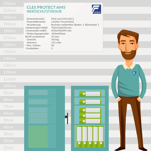 CLES protect AM5 Wertschutztresor mit Schlsselschloss und Elektronikschloss T6530