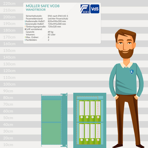 Mller Safe VCO8 Wandtresor