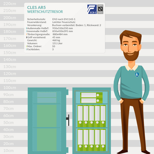 CLES protect AR5 Wertschutztresor mit Elektronikschloss TULOX